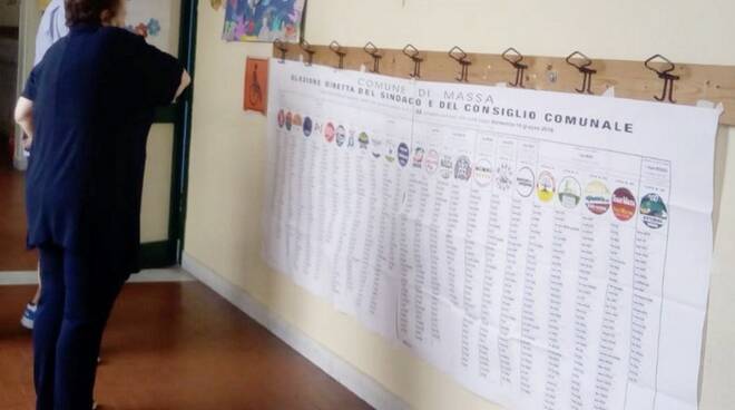 Elezioni comunali in una scuola di Massa
