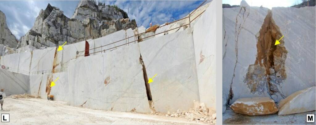 L e M: le frequenti fratture del marmo (frecce) sono la via di penetrazione delle acque torbide nel sistema carsico che alimenta le sorgenti (cave Betogli e La Piana).