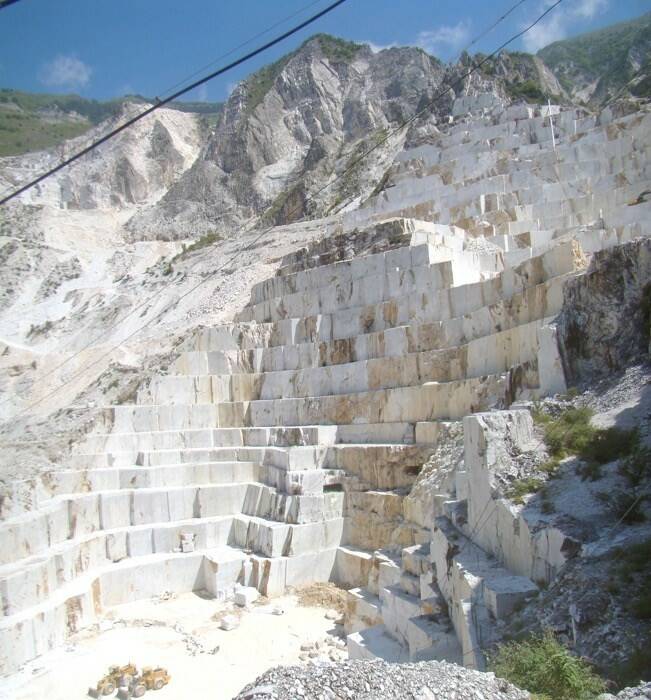 Cave Michelangelo, la cava Amministrazione