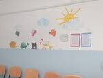 ambulatorio pediatrico pontremoli murales